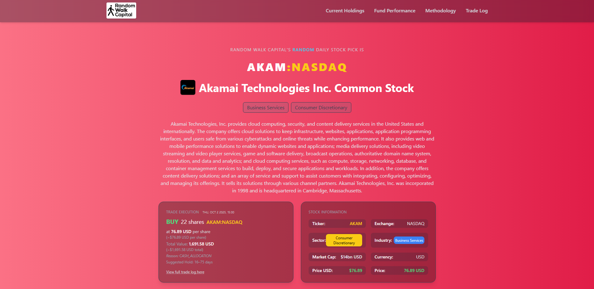 Random Walk Capital fictional hedge-fund site